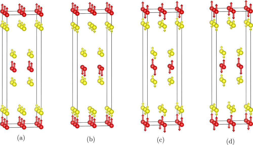 Figure from DFT Analysis of La<sub>4–x</sub>Sr<sub>x</sub>Ni<sub>3</sub>O<sub>8</sub> Electronic and Magnetic Properties