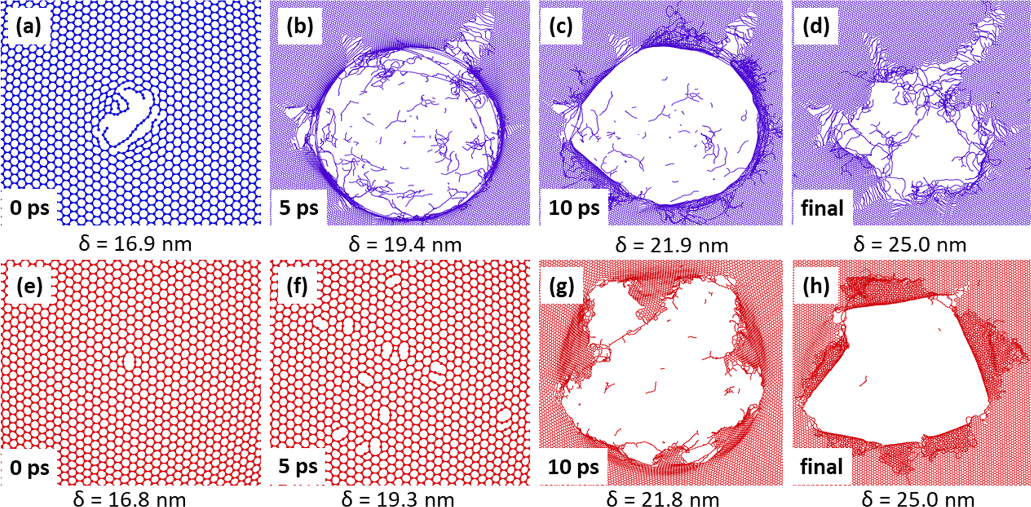 Figure from Molecular Dynamics Analysis of Graphene/BN Heterostructures
